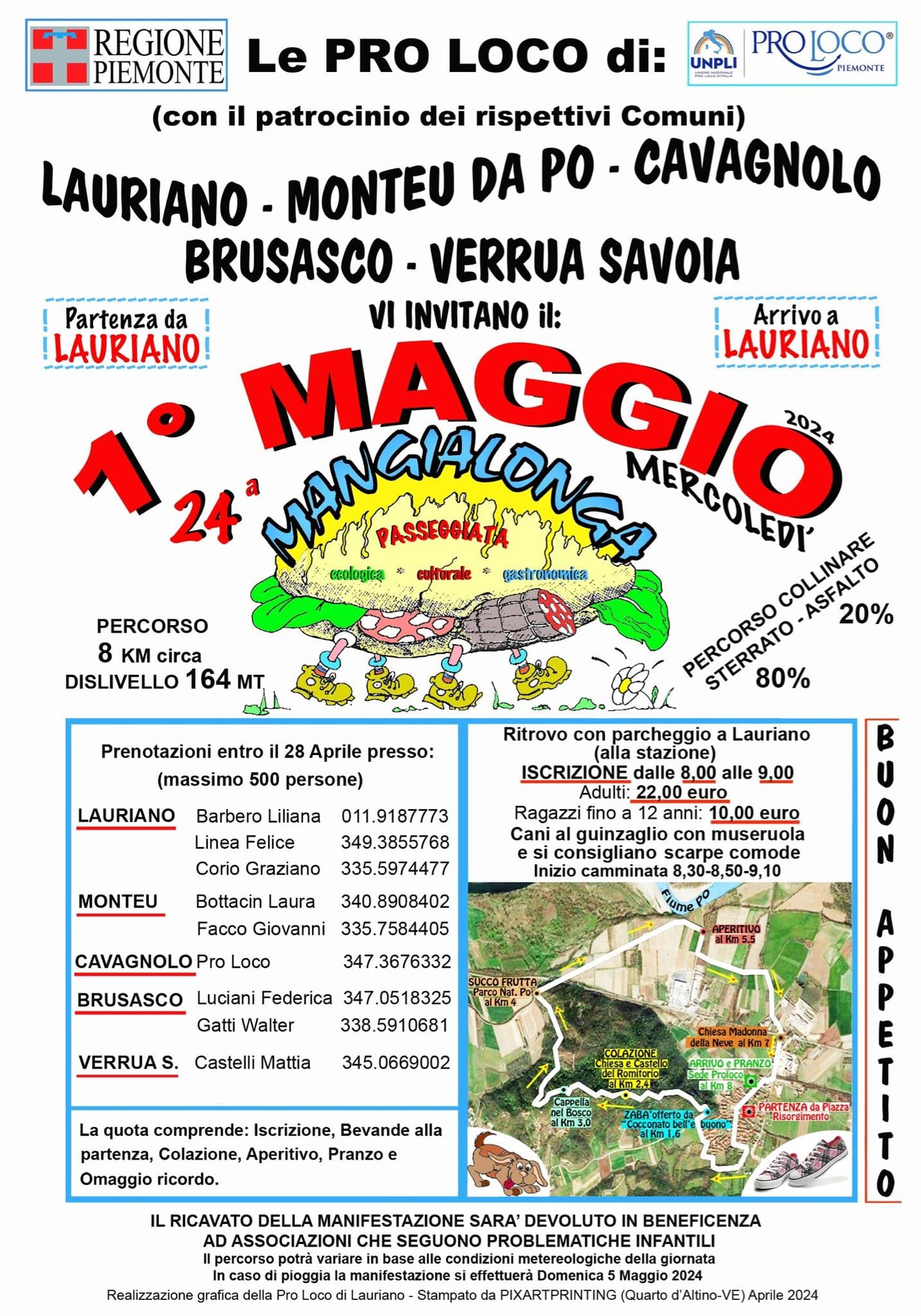 programma