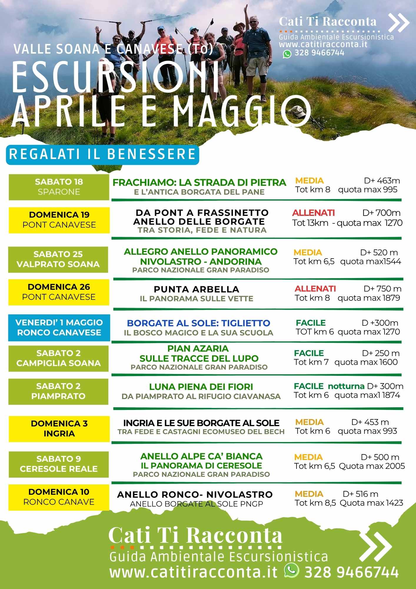 programma